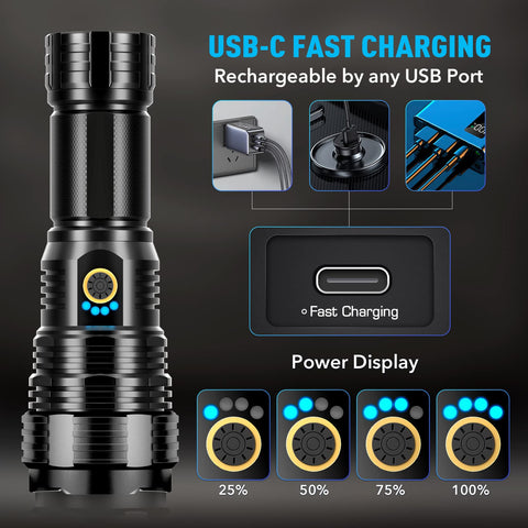 Sinvimes USB-C port for fast charging and convenient recharging on the go.