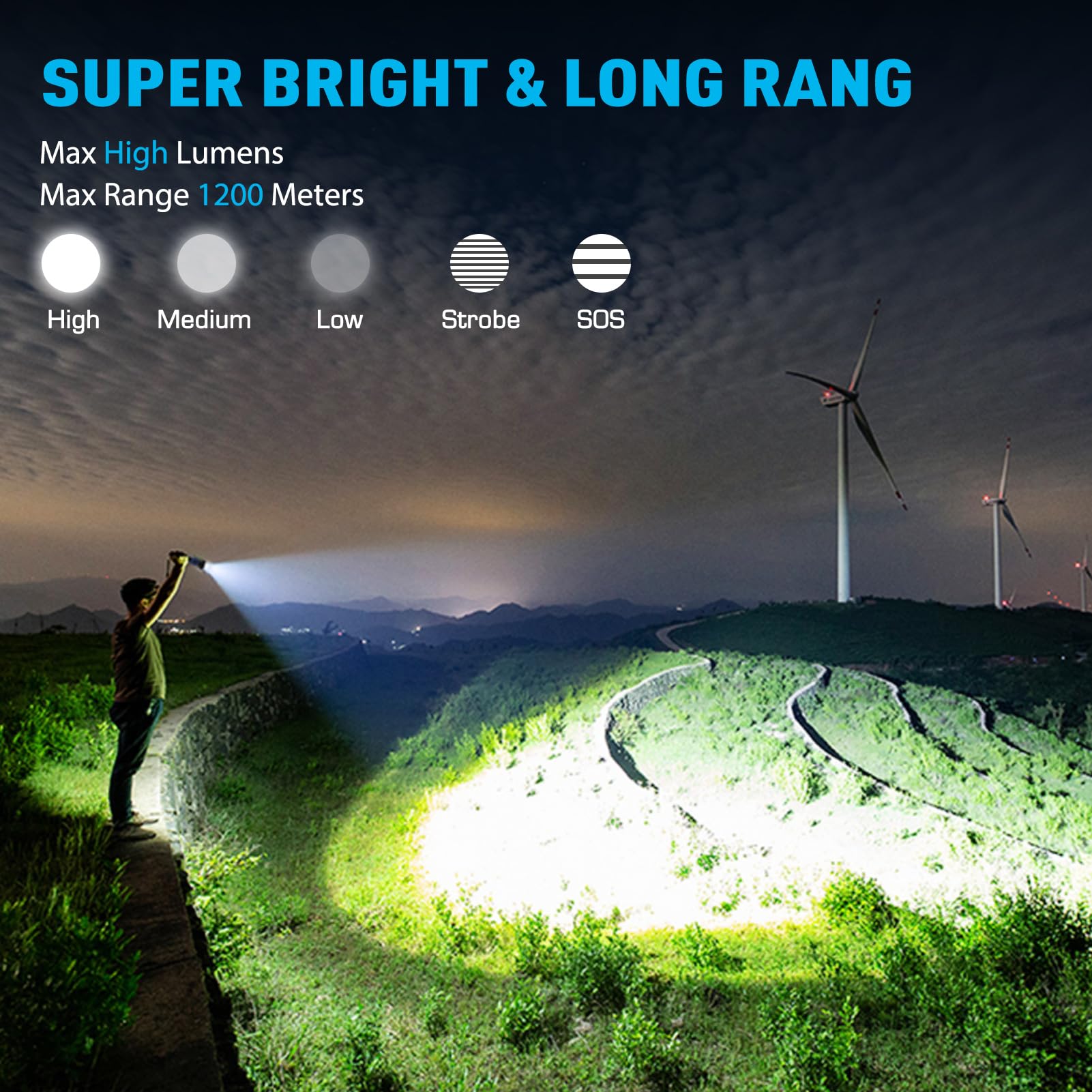 Sinvimes flashlight featuring XHP70.2 LED delivering high brightness for long-range visibility.
