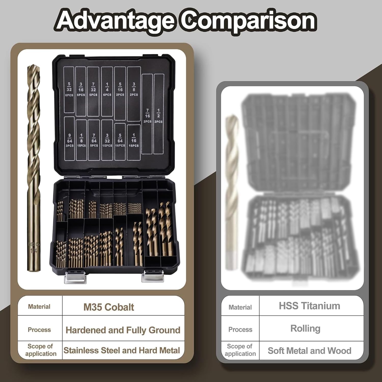 Sinyeenglon cobalt drill bits durable case protects the tools during transport.