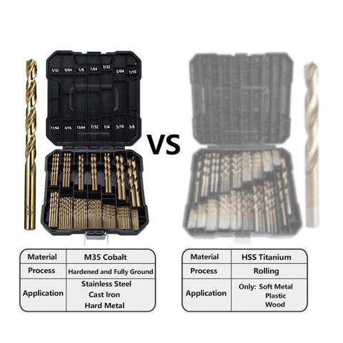 Sinyeenglon cobalt drill bits in labeled compartments for quick access