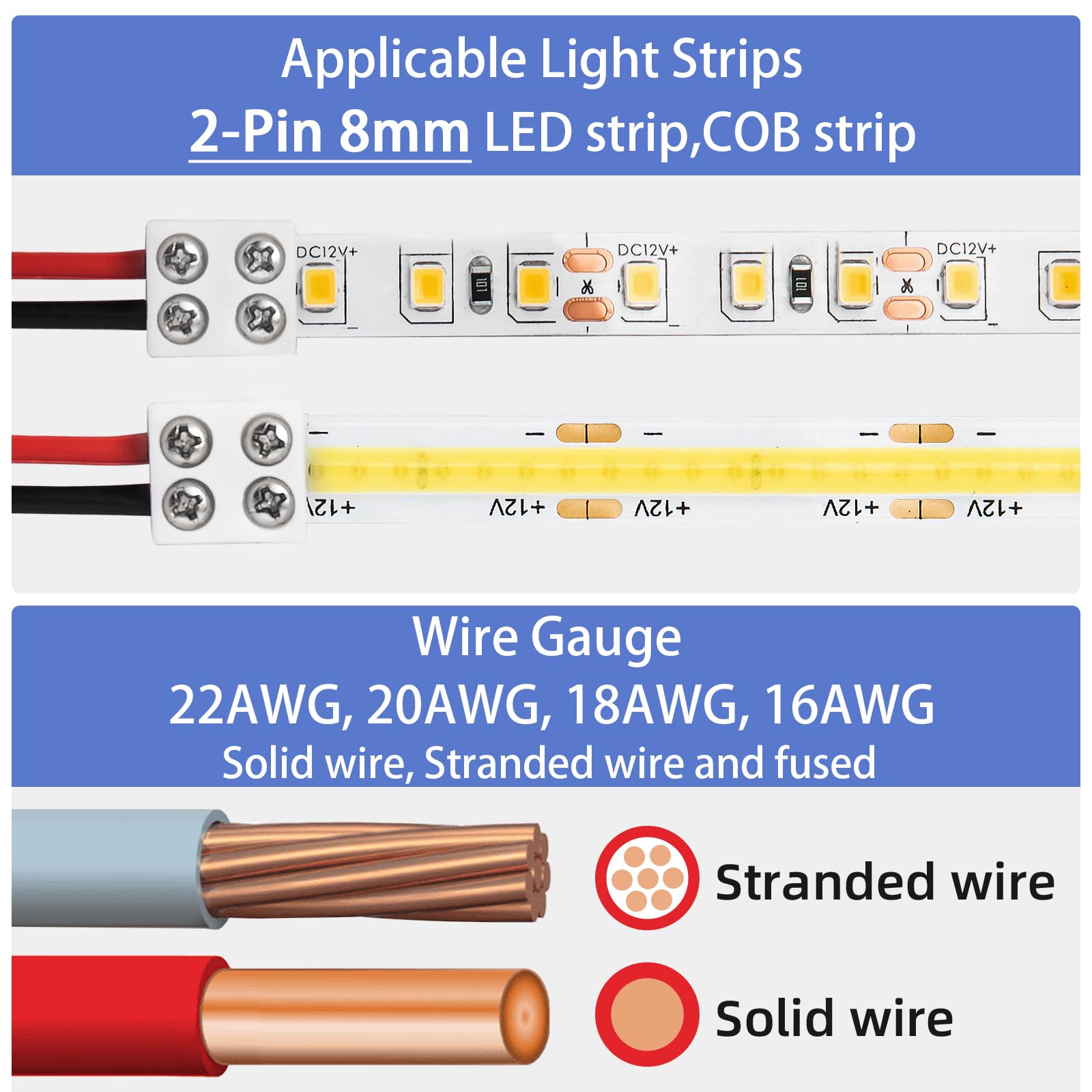 SIOKUY compatible with 5V, 12V, and 24V LED strips up to 5A