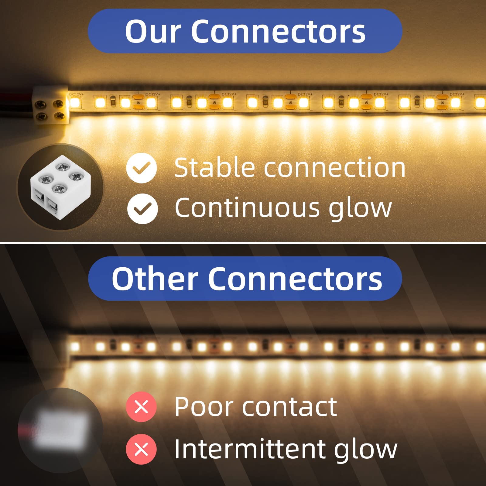 SIOKUY LED connector supports 16-22 AWG wires for versatile hookups