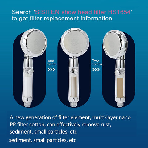 Sisiten RV shower head high-pressure model boosts water flow for a refreshing rinse