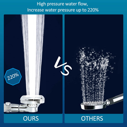 Sisiten RV shower head removable design enables easy descaling and cleaning