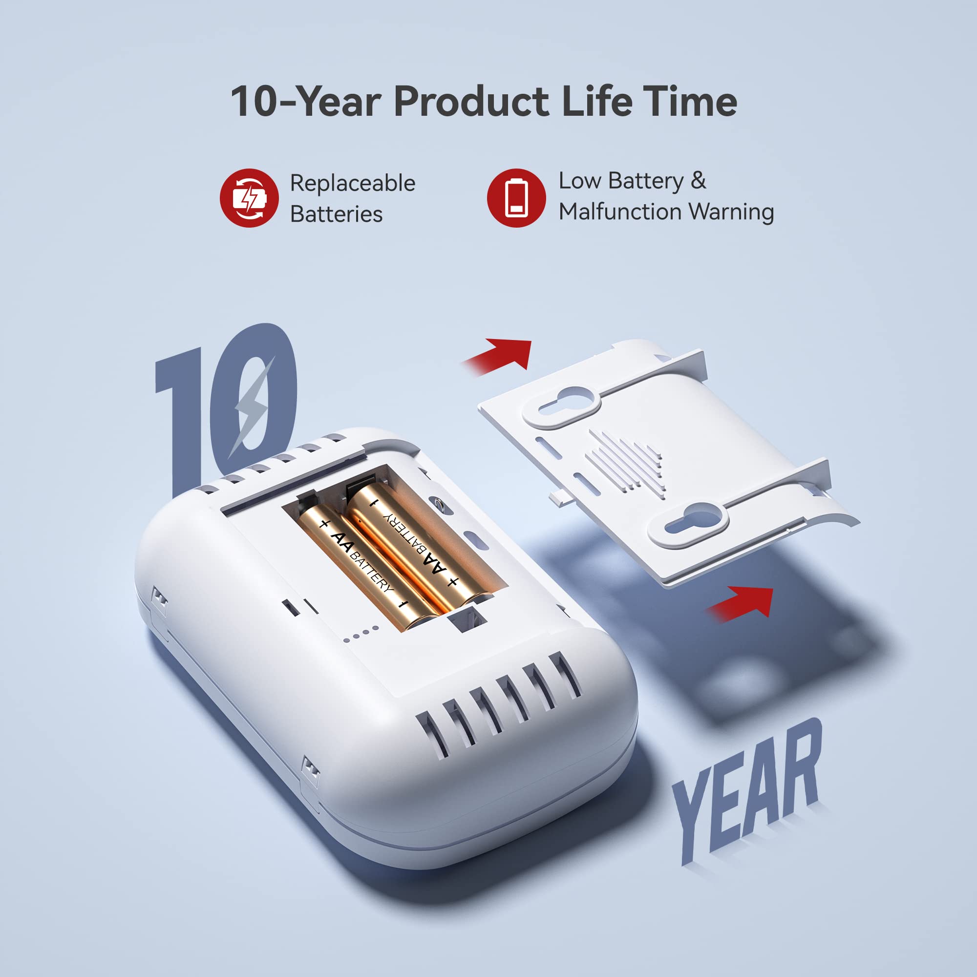 Siterlink CO detector test button enabling weekly self-checks for reliability