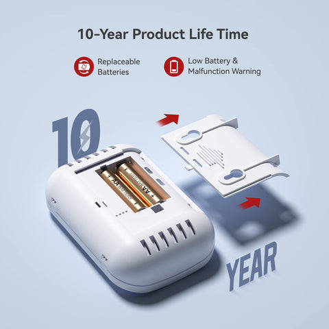 Siterlink CO detector test button enabling weekly self-checks for reliability