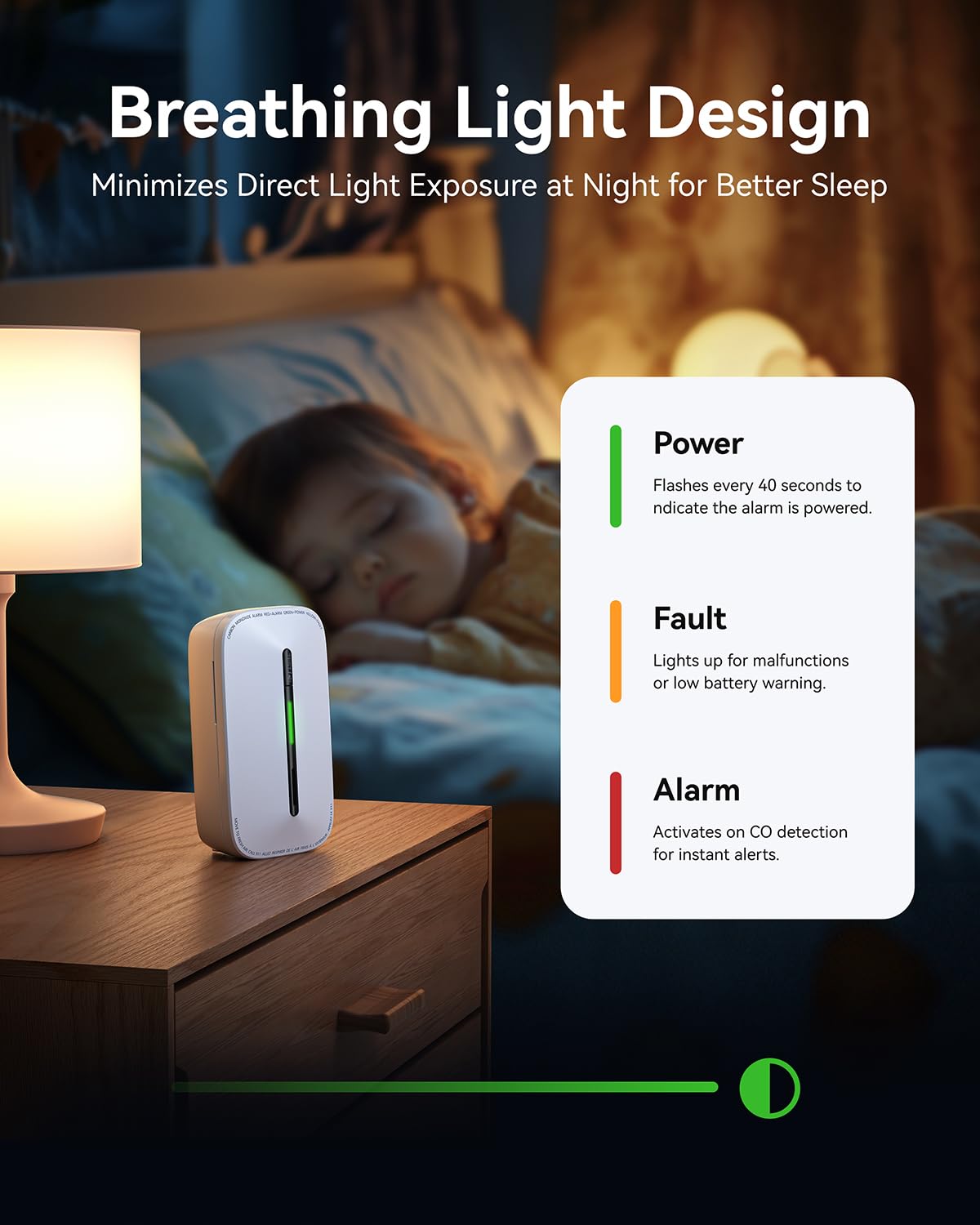 SITERWELL compact CO detector ideal for travel in a small form factor