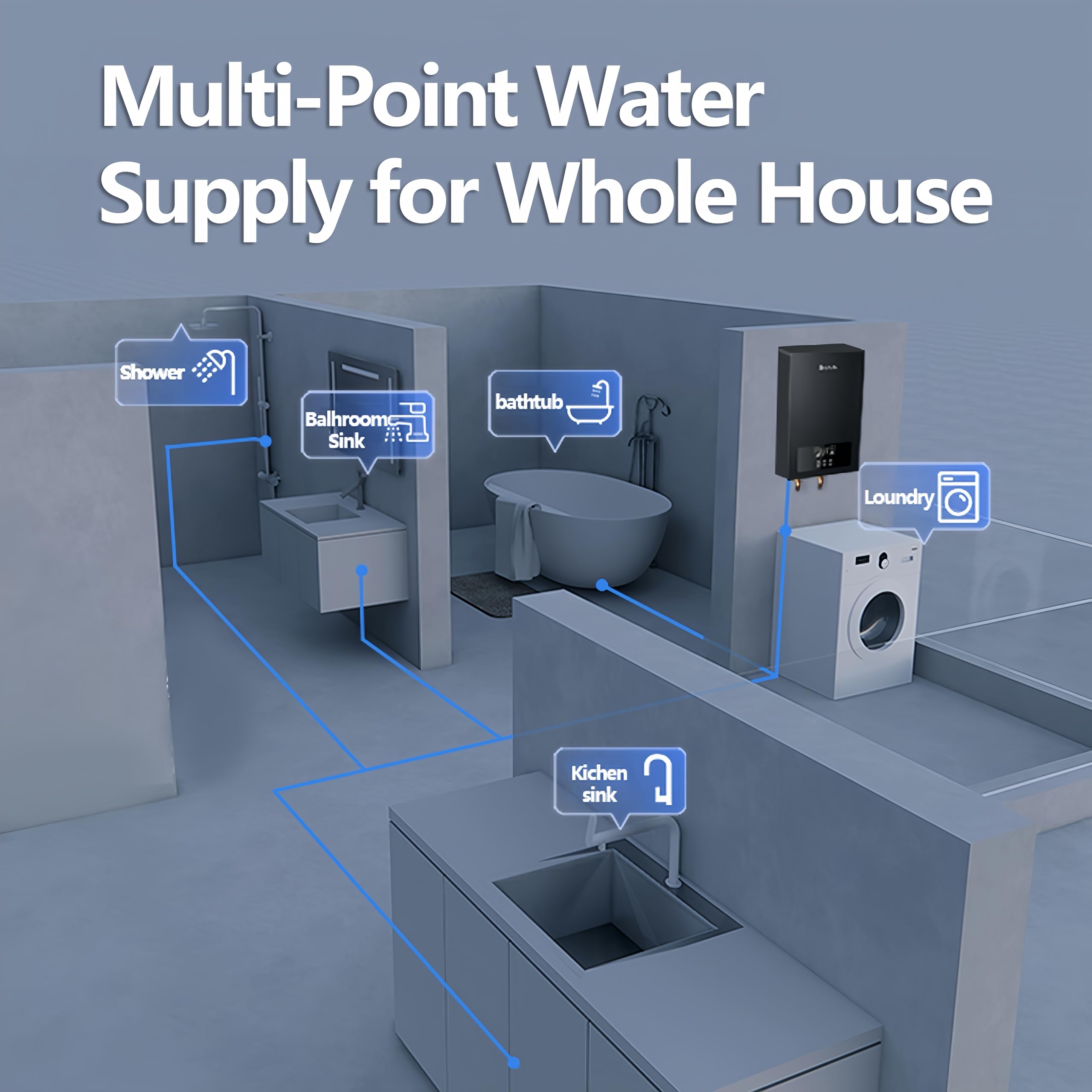 On-demand hot water demonstration with SIVUATEK V7B-140B.