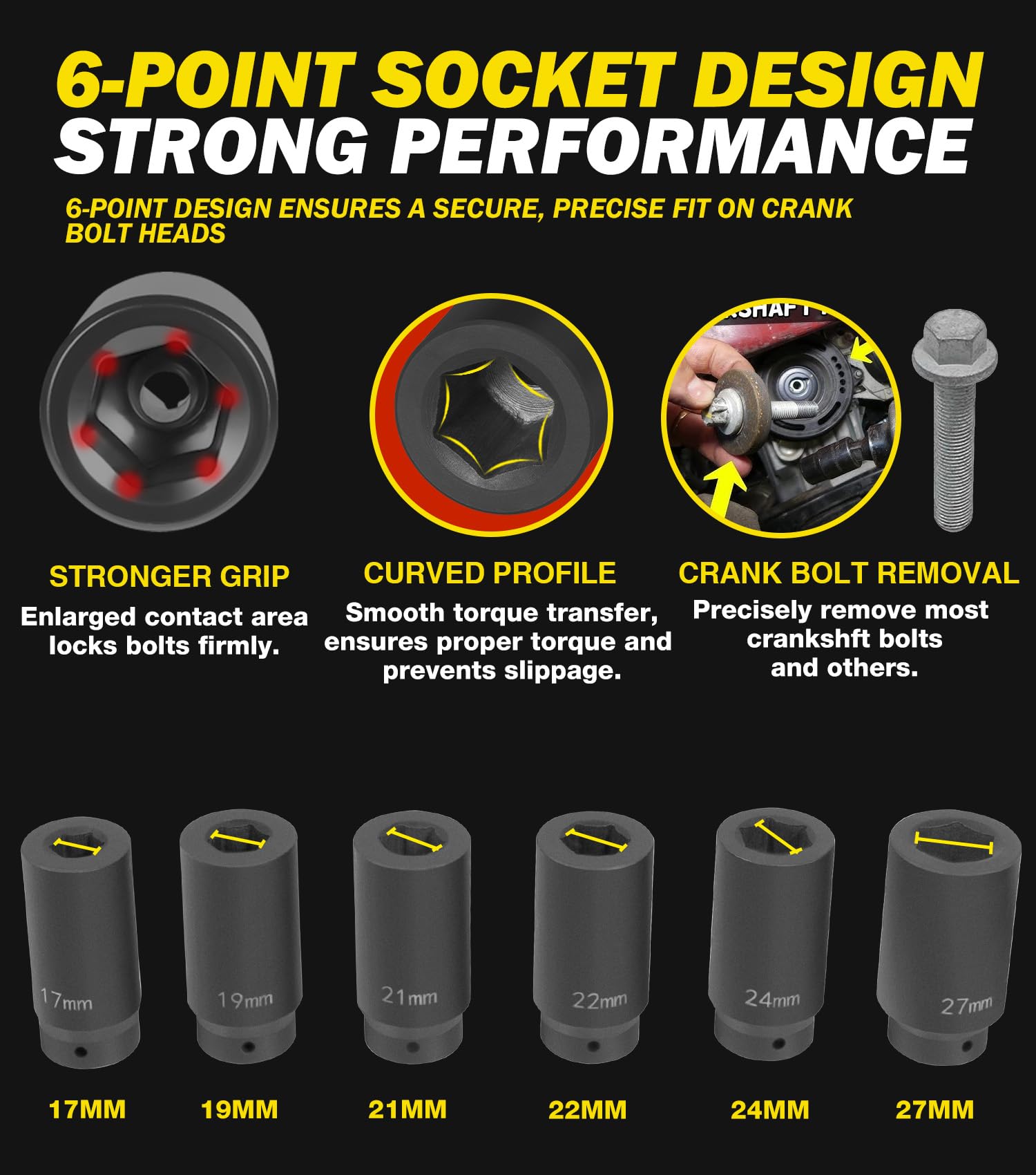 Sixcow 24mm deep socket with durable alloy steel for long-lasting performance.