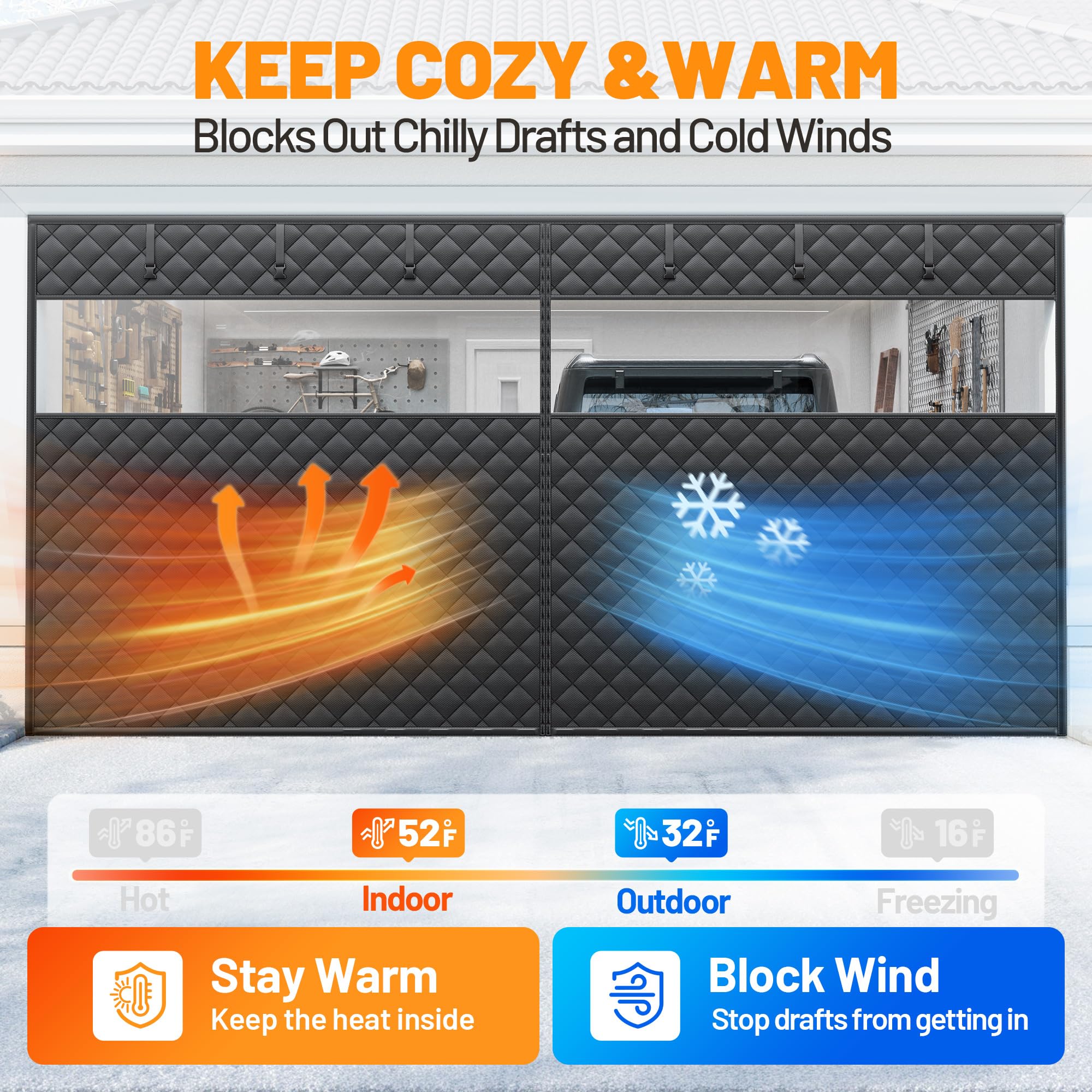 Sjuznng insulation kit magnetic closure closeup highlights hands-free operation