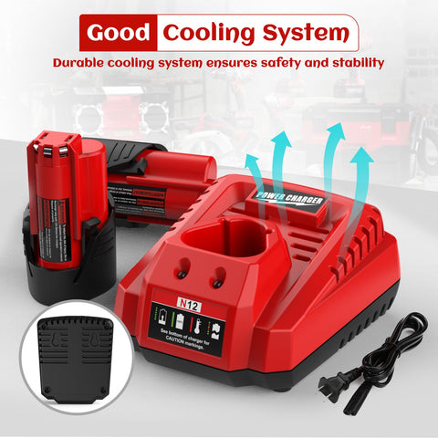 SJZNHFTOLO compatible with Milwaukee 48-11-series M12 tools.