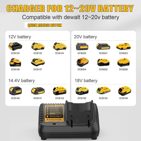 SJZNHFTOLO DCB120 battery compatible with DCB121 and other Dewalt 12V models