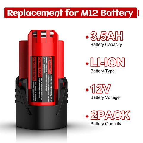 SJZNHFTOLO Milwaukee M12 compatible battery delivering extended runtime.