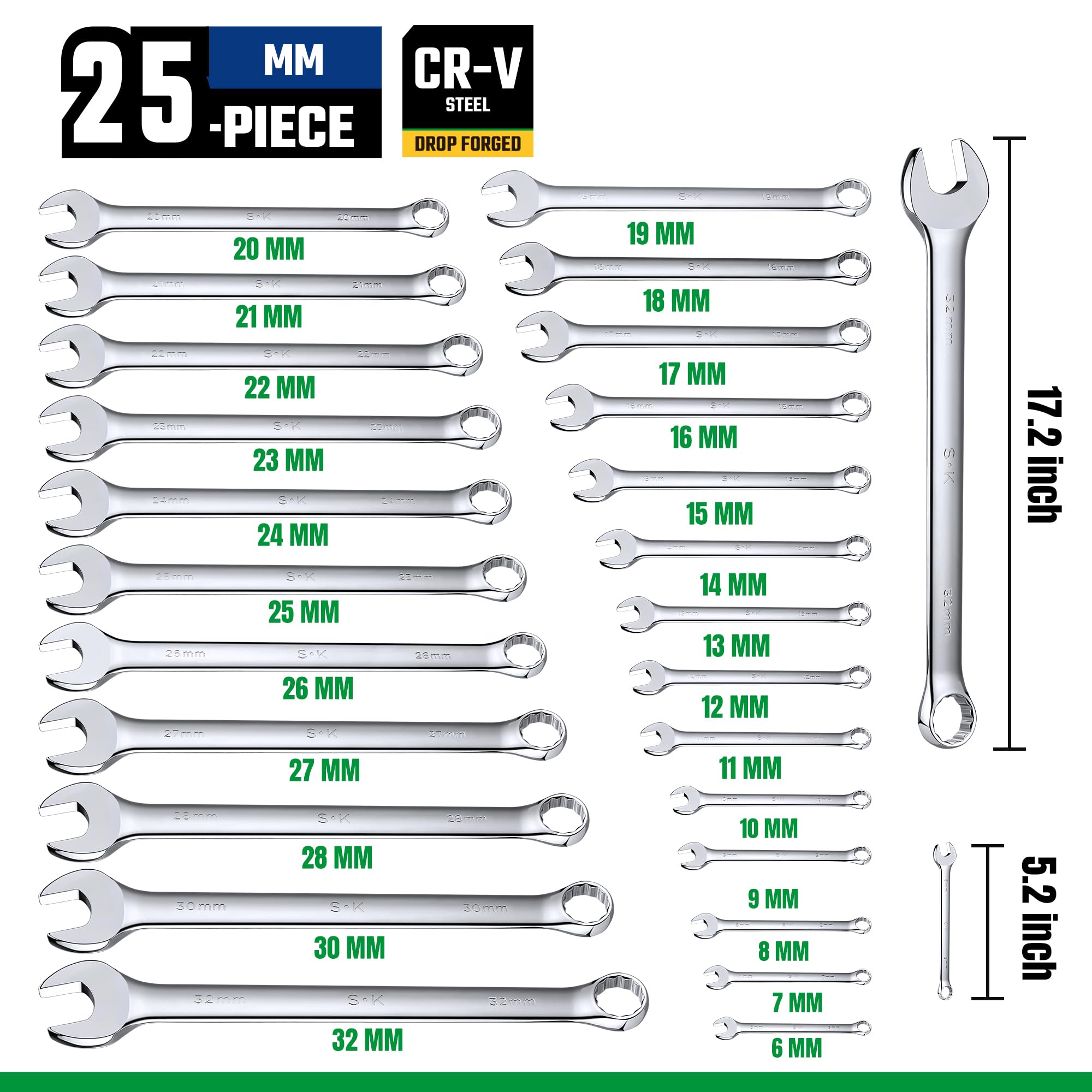 SK Combination Wrench Set 12-point full-drive box ends for firm grip and torque.