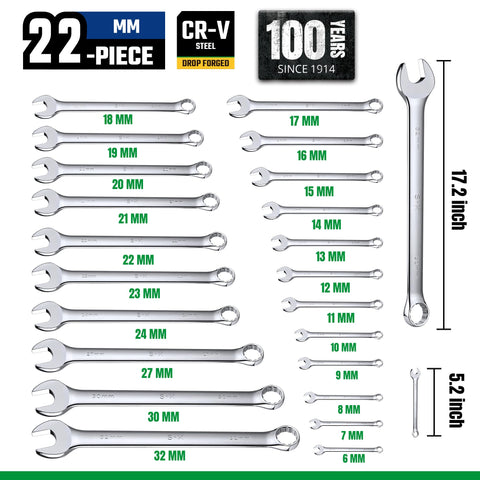 SK Combination Wrench Set features 12-point box end for stronger torque