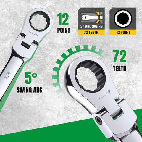 SK 12-point box end provides firm grip and torque