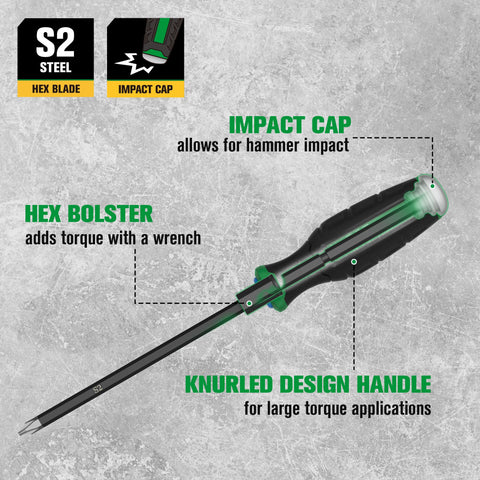 SK magnetic tips securely hold screws for faster setup and fewer drops.