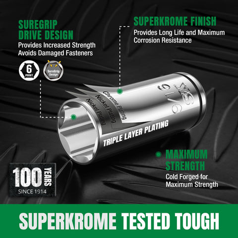 SK metric sockets 24-piece set for accurate metric fittings anywhere.