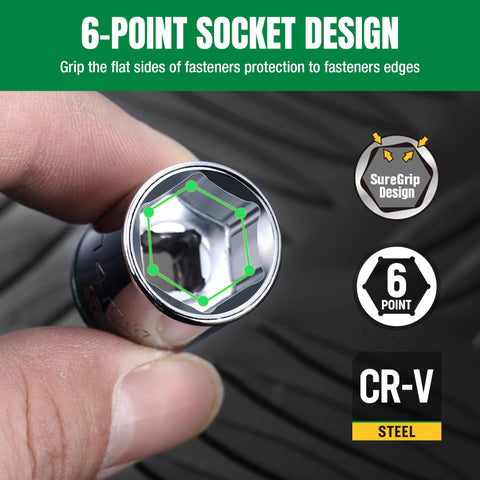 SK SureGrip drive design prevents rounding by gripping the fastener on its flats.