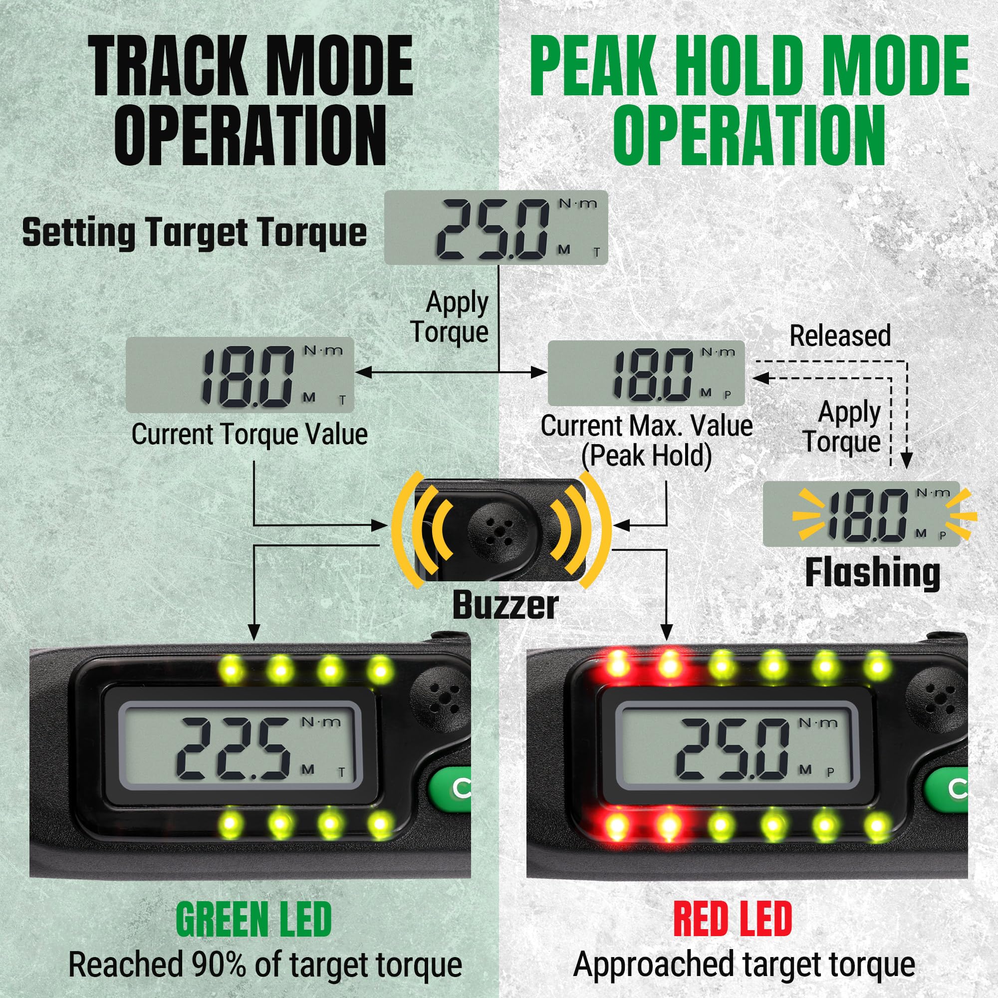 SK torque wrench auto-sleep conserves battery when idle.