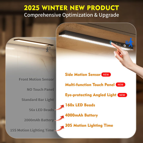 Skairipa 3Pack 3CCT dimmable lighting for customizable ambiances.