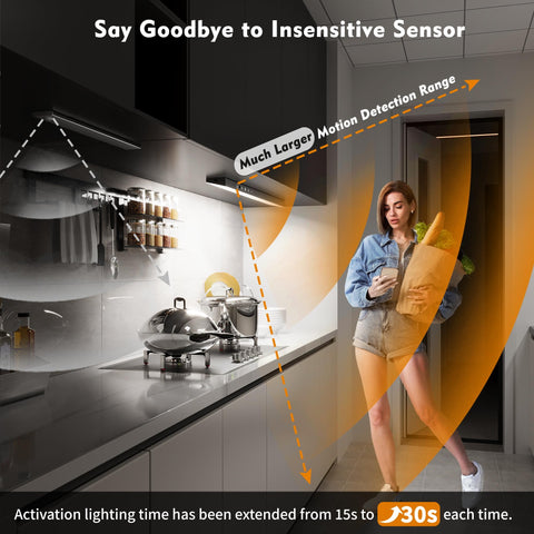 Skairipa 3Pack remote control included for easy mode switching and dimming.