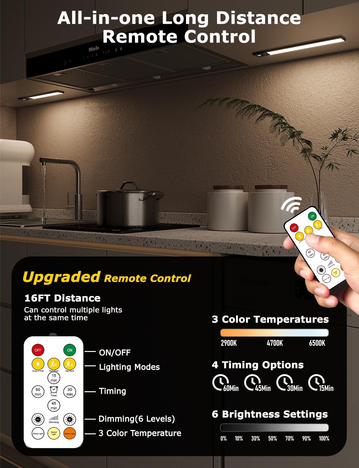 Skairipa four-pack wireless under-cabinet lights delivering seamless kitchen illumination