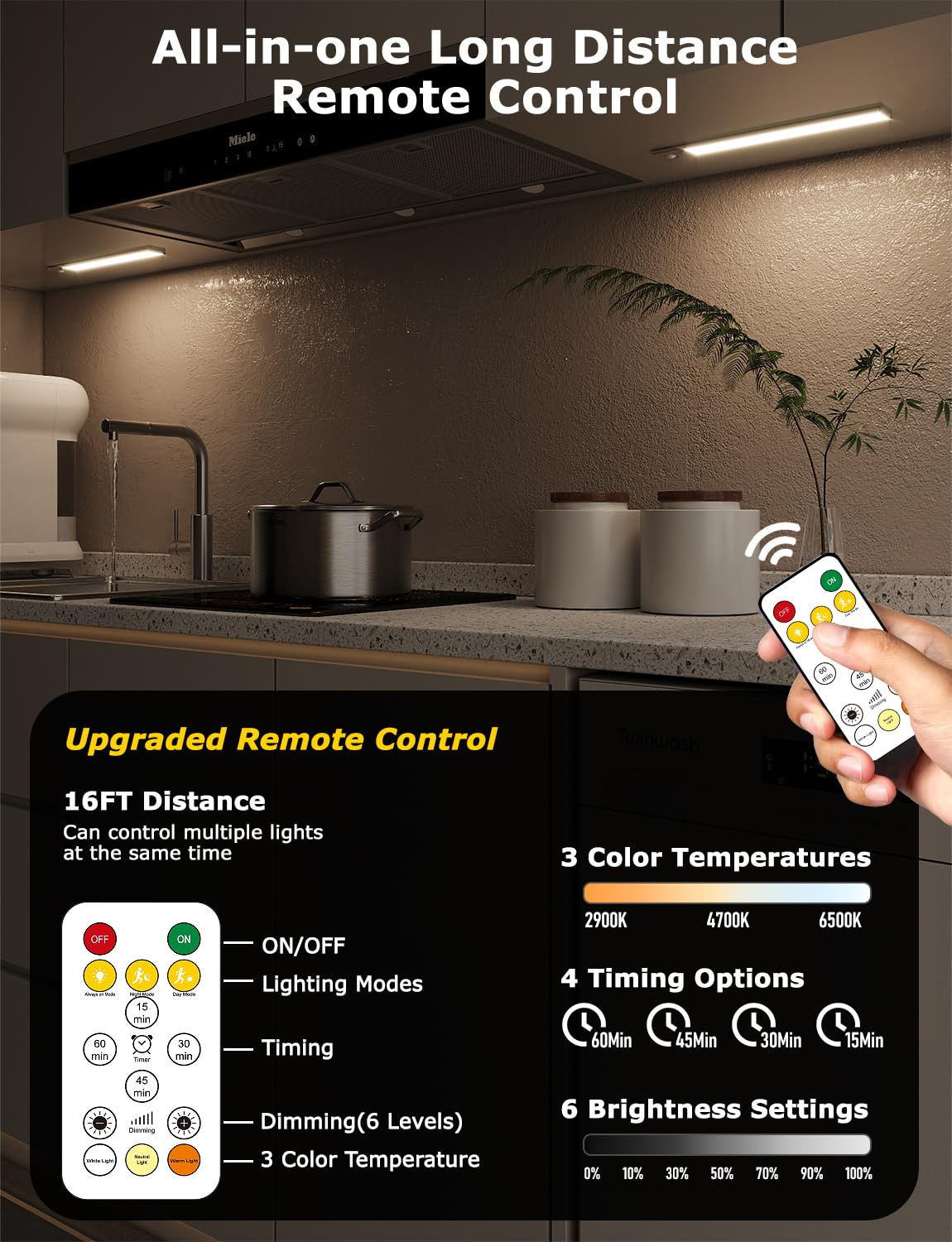 Magnetic closet lights mounted on metal surface for flexible placement