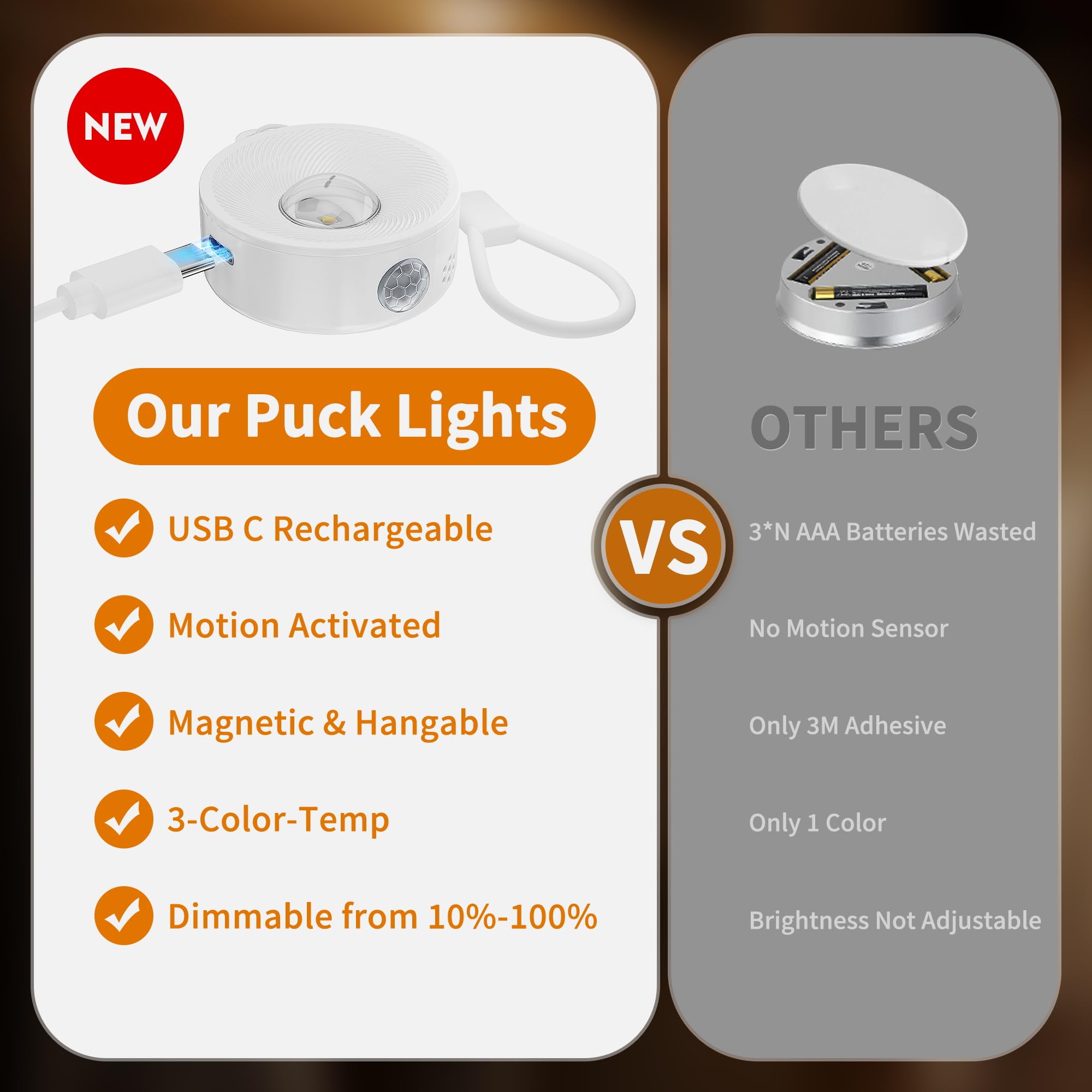 Skairipa convex-brightness puck light boosts brightness up to 20x