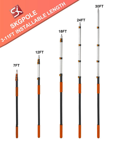 SKGPOLE 3/4-inch universal thread connects to rollers and squeegees