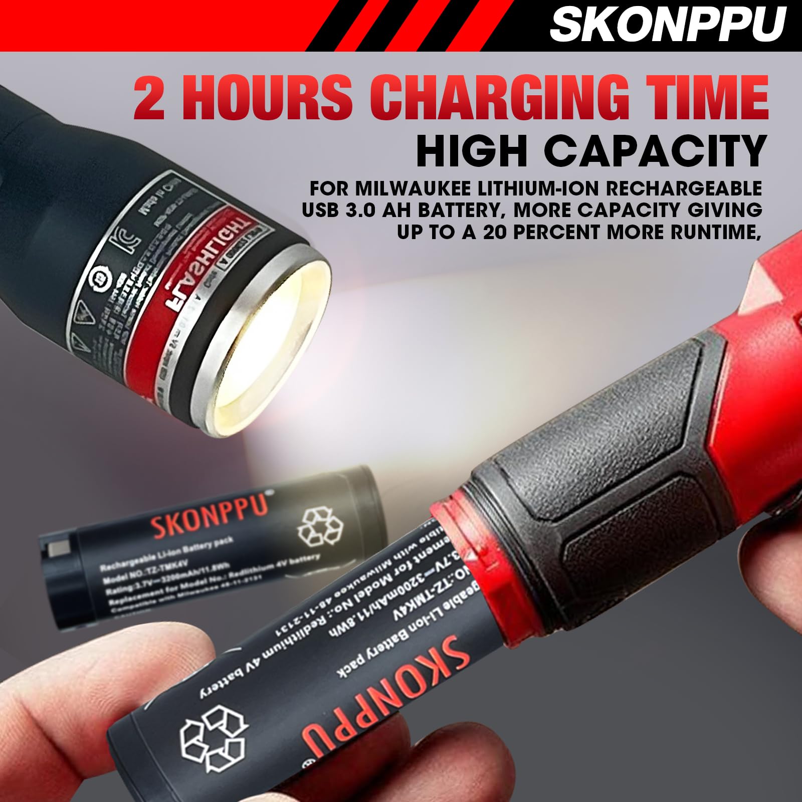 SKONPPU 4V battery for Milwaukee headlamp 2114-21 extends run time through long shifts