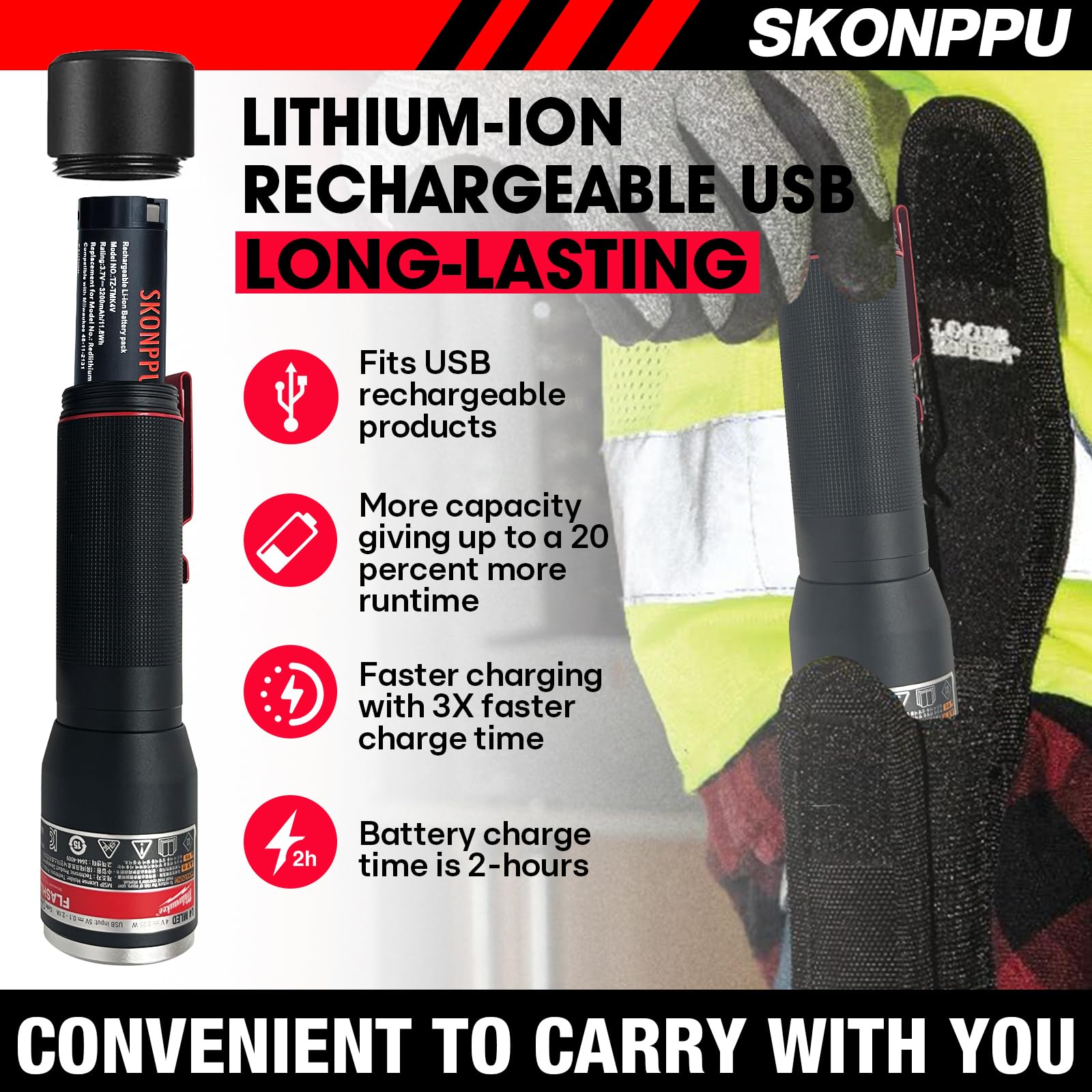 SKONPPU USB fast charger enables 3x quicker recharges for 4V packs