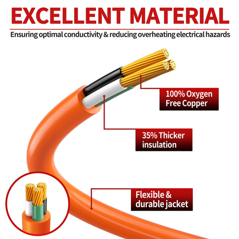 Skrizcable 16-3 AWG durable conductors support reliable power delivery.