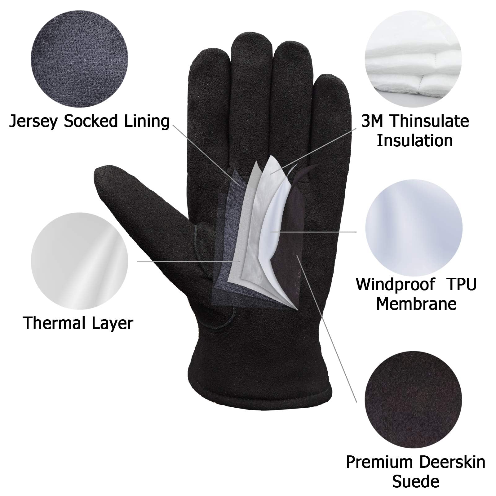 SKYDEER thermal jersey lining delivers moisture-wicking warmth and comfort