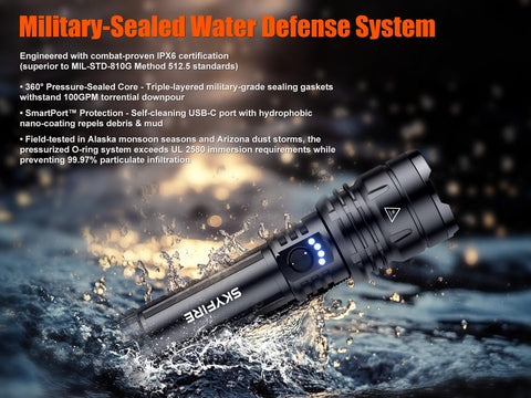 Skyfire 1376 drop-tested from 10 ft for rugged reliability.