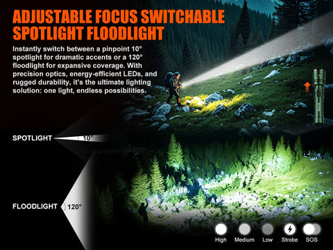 SKYFIRE 1376 LED flashlight beam demonstrates adjustable zoom for versatile lighting.