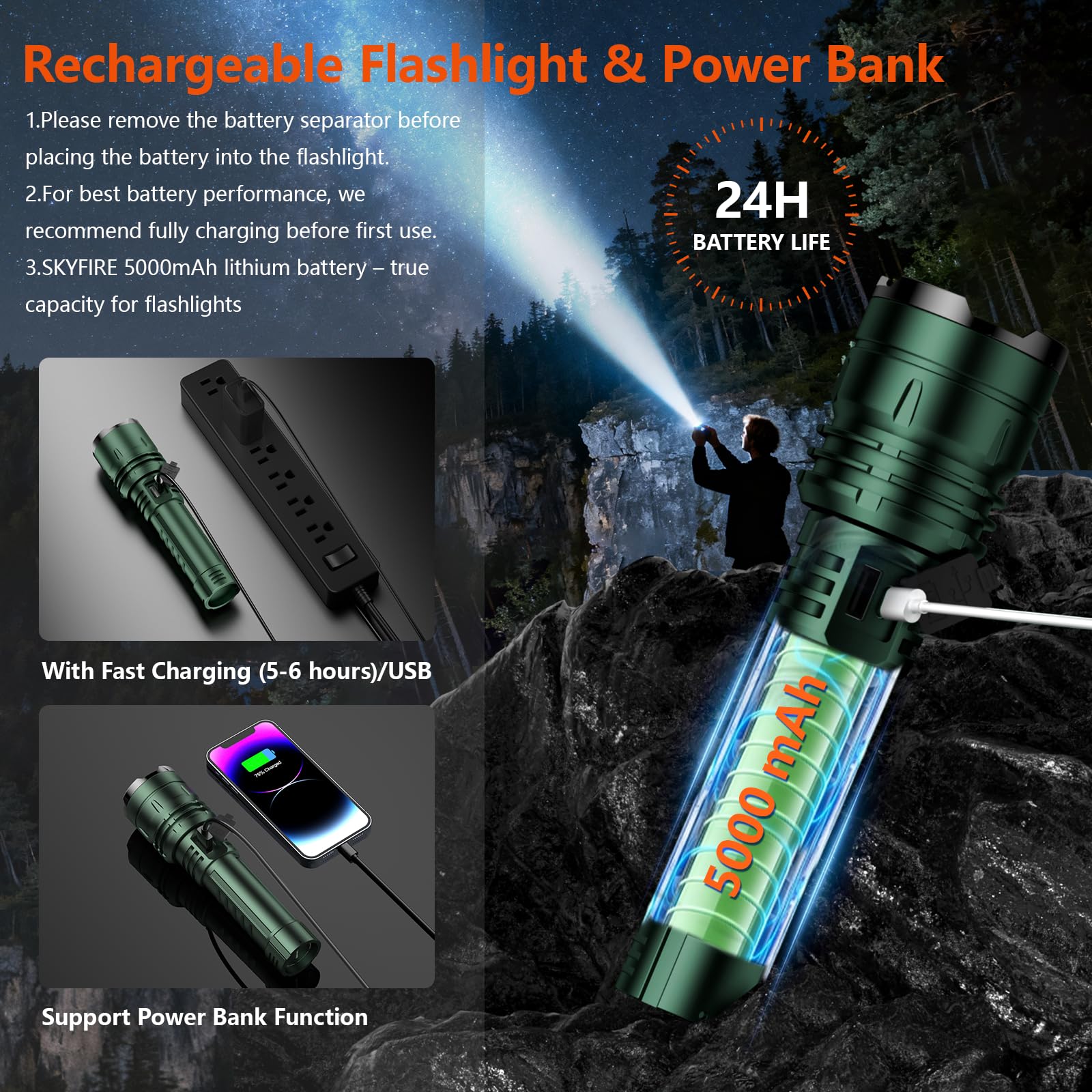 SKYFIRE 1376 beam shows spotlight vs floodlight for different tasks.