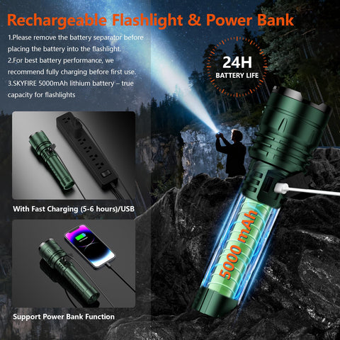 SKYFIRE 1376 beam shows spotlight vs floodlight for different tasks.