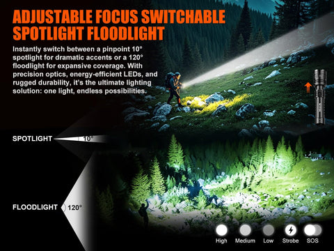 Skyfire 1376 zoomable beam switching from flood to spot.