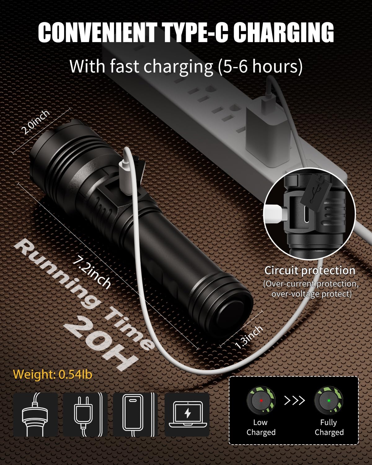 SKYFIRE 5000mAh battery provides long runtime in field use
