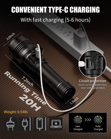 SKYFIRE 5000mAh battery provides long runtime in field use