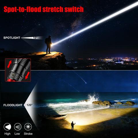 SKYFIRE adjustable beam demonstrates versatile focus from 10 to 120 degrees