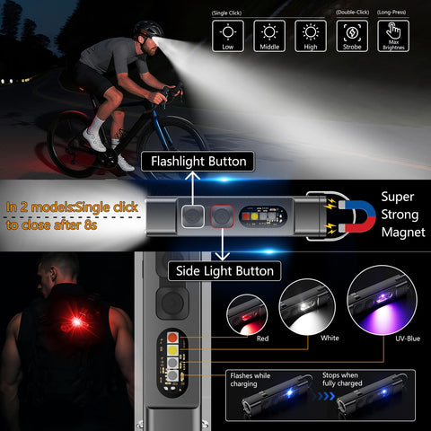 SKYFIRE EDC flashlight clip keeps it attached to hats or pockets.