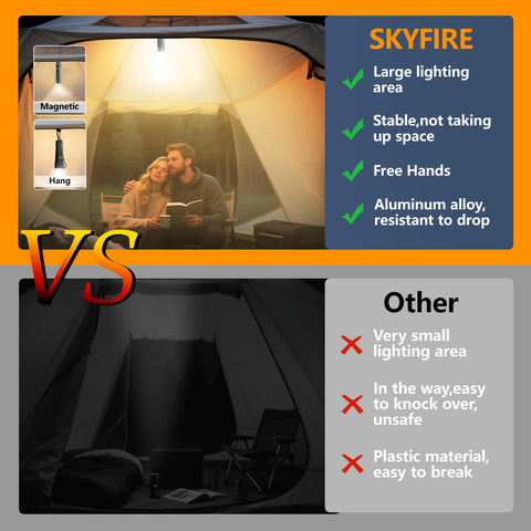 SKYFIRE flashlight tail houses flameless electric lighter for ignition tasks.