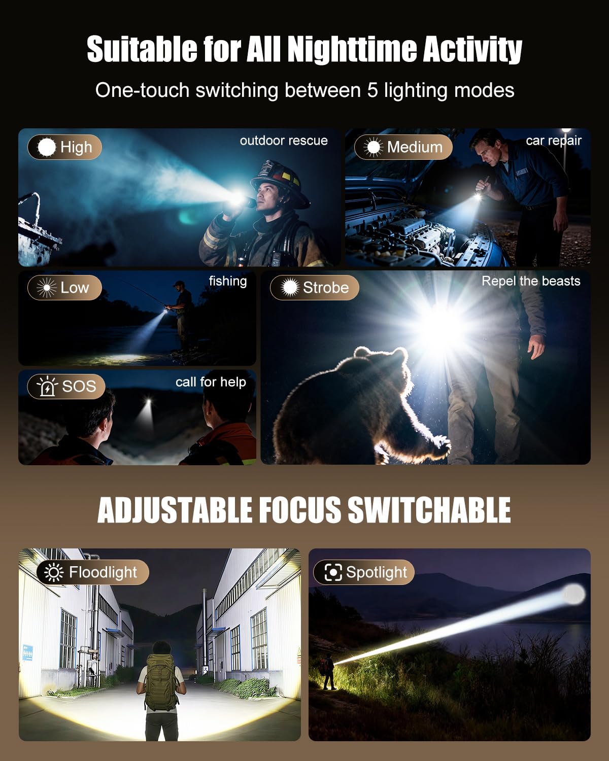 SKYFIRE focusing lens enables outdoor fire starting tasks