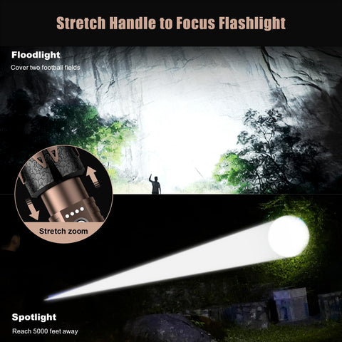 SKYFIRE high-lumens flashlight zoomable beam for long-distance visibility.