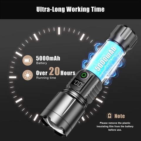 SKYFIRE LED flashlight aluminum body for rugged durability