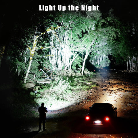 SKYFIRE LED flashlight waterproof design with drop resistance