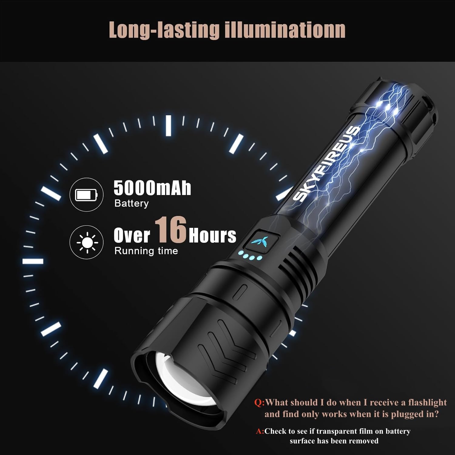 SkyFIRE beam pattern illustrates long reach and even illumination in open areas.