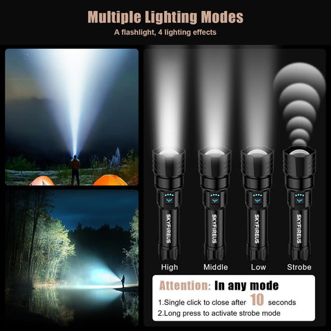 SkyFIRE beam adjustable zoom shows spotlight and floodlight versatility for tasks.
